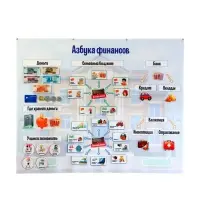 Игра-конструктор &laquo;Финансовая грамотность&raquo;, 139 деталей