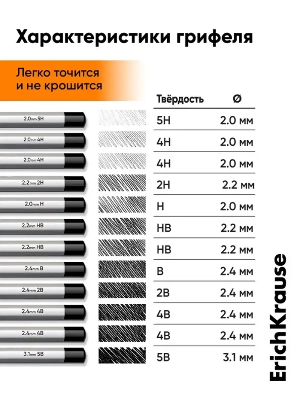 Набор карандашей чернографитных ErichKrause, 12 штук, разной твёрдости, шестигранные, деревянные, серебристый корпус