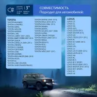 Фары противотуманные LED AVS PF-302L
