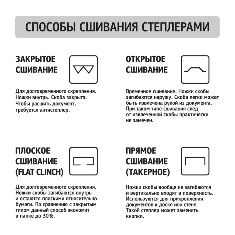 Степлер Attache до 25 листов,24/6, 26/6, пластиковый корпус, черный