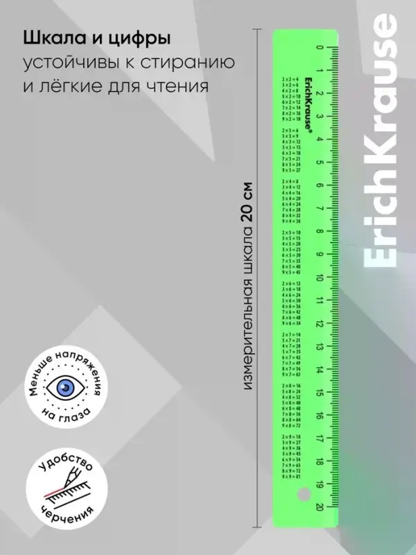 Линейка справочная 20 см, таблица умножения, ErichKrause Neon, пластик, МИКС