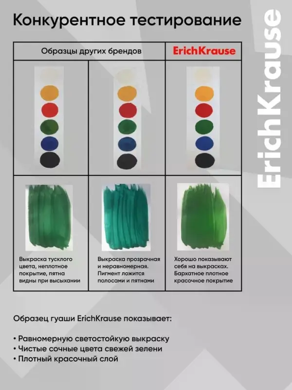 Гуашь 12 цветов ErichKrause Magic Pet