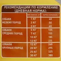 Сухой корм Chammy для собак, курица, 600 г