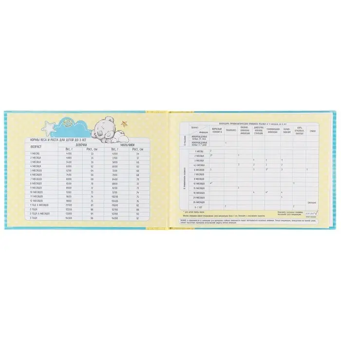 Медицинская карта «История развития ребёнка», Me To You, 40 листов