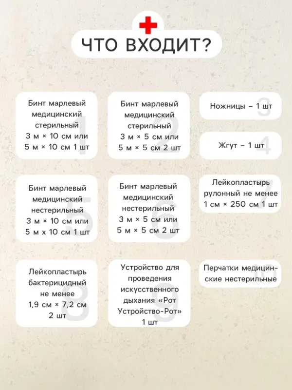 Автомобильная аптечка первой помощи &laquo;ФЭСТ&raquo;, дорожная, перечень №2, красная