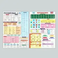 Набор обучающих плакатов &laquo;Русский язык и математика 1-4 класс&raquo; 2 в 1, А3