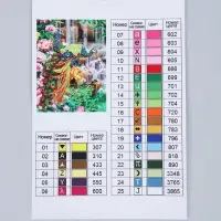 Алмазная мозаика с частичным заполнением на подрамнике &laquo;Павлины&raquo;, 30&times;40 см