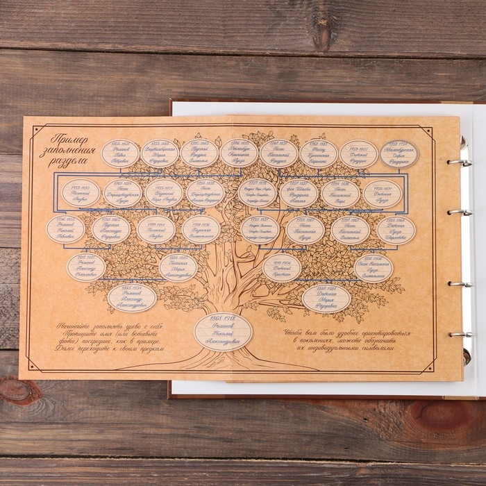 Родословная фото книга «Семейная летопись» с деревянным элементом, 27,5 х 25 см.