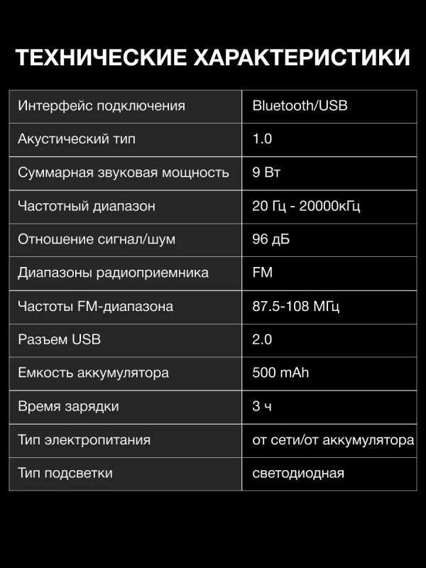 Колонка портативная H-PS1000 Bluetooth 9Вт 500mAh Колонка портативная H-PS1000 Bluetooth 9Вт 500mAh