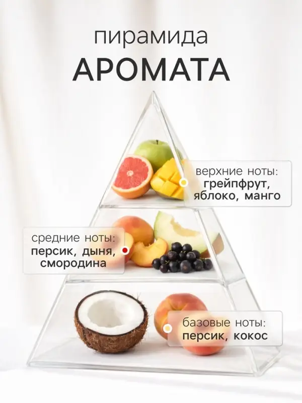 Диффузор ароматический с палочками Hygge Home Фруктовая панакота, 50 мл
