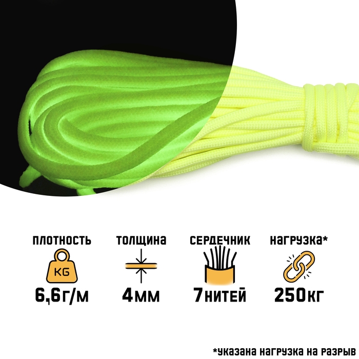 Паракорд 550 светящийся в темноте Паракорд 550 светящийся в темноте "Мастер К." 4 мм, 10 м, желтый