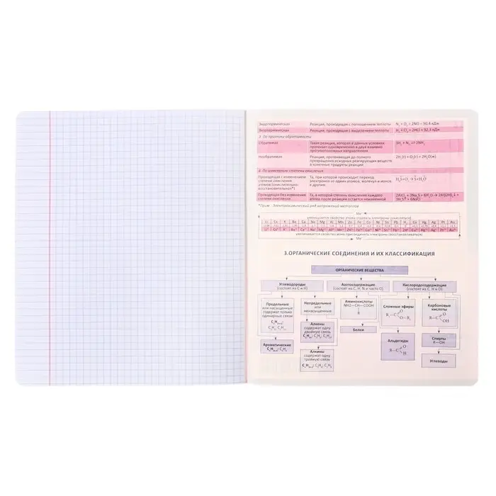 Тетрадь предметная &laquo;Химия&raquo;, 36 листов в клетку, ErichKrause Timeline