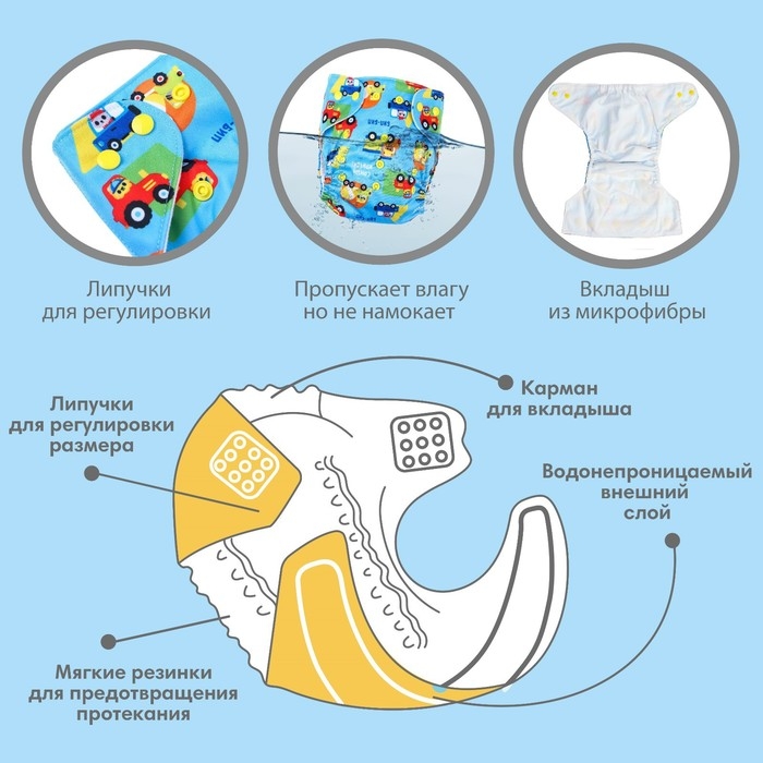 Многоразовый подгузник «Транспорт», 3-15 кг, голубой, Крошка Я
