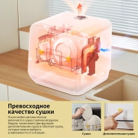 Компактная настольная посудомоечная машина CDWC421BL-i Wi-Fi