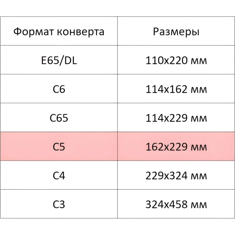 Конверт белый С5стрип OfficePost 162х229 100шт/уп./2782
