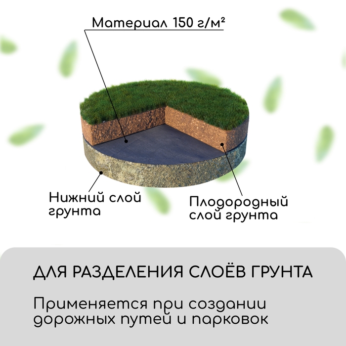 Геотекстиль иглопробивной, 20 × 1,5 м, плотность 150 г/м², с УФ-стабилизатором, чёрный, Greengo Геотекстиль иглопробивной, 20 × 1,5 м, плотность 150 г/м², с УФ-стабилизатором, чёрный, Greengo