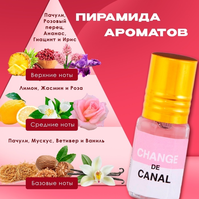 Духи масляные женские Change de Canal, 3 мл Духи масляные женские Change de Canal, 3 мл