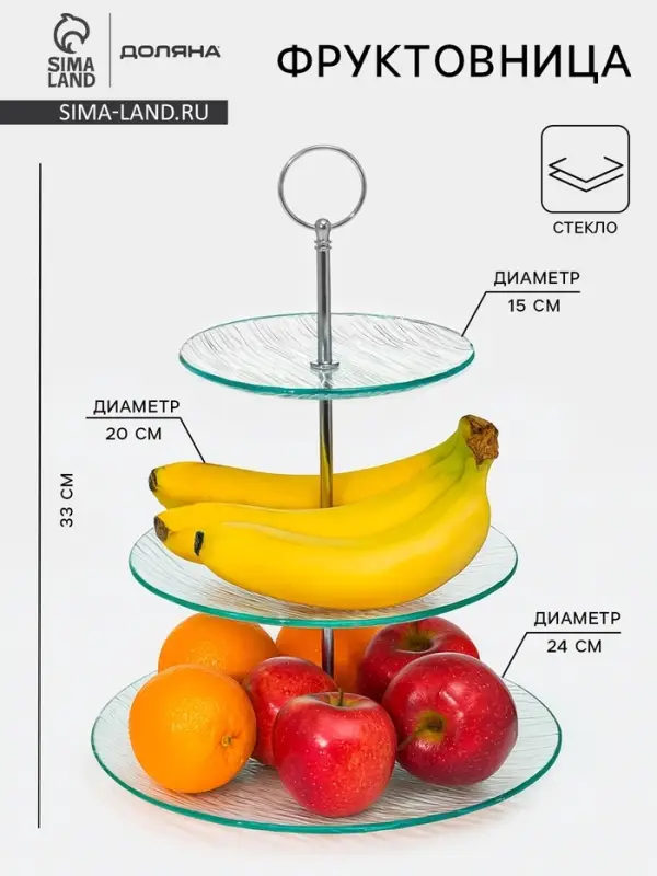 Этажерка-фруктовница круглая Доляна &laquo;Текстура&raquo;, 3 яруса, d=24/20/15 см, стекло