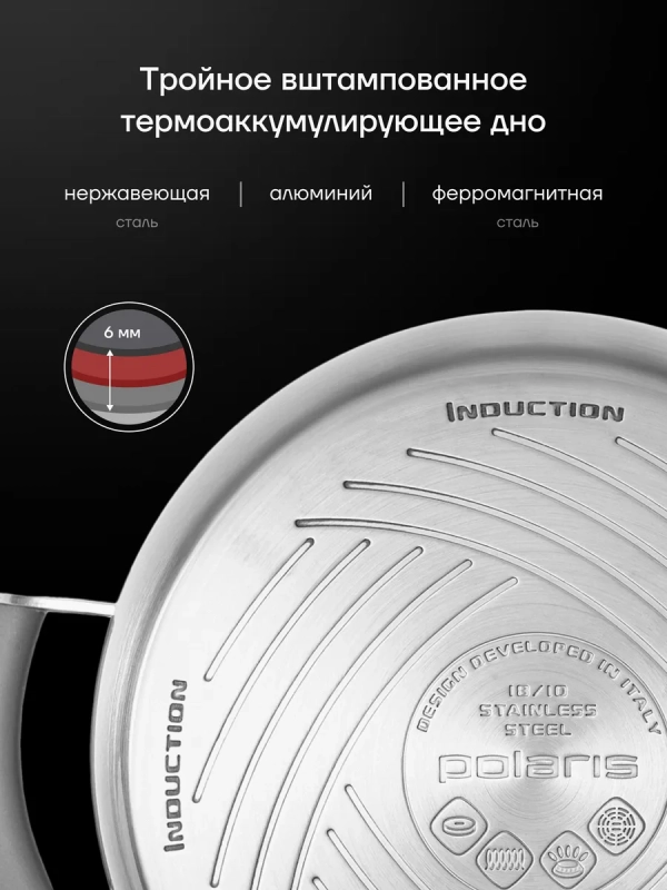 Набор кастрюль Mela из нержавеющей стали 6 предметов