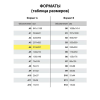 Журнал регистрации посетителей А4, 96 листов, BRAUBERG