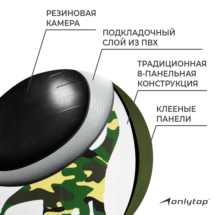 Баскетбольный мяч ONLYTOP DINOZAUR, клееный, 8 панелей, р. 3, резина, резиновая камера Баскетбольный мяч ONLYTOP DINOZAUR, клееный, 8 панелей, р. 3, резина, резиновая камера