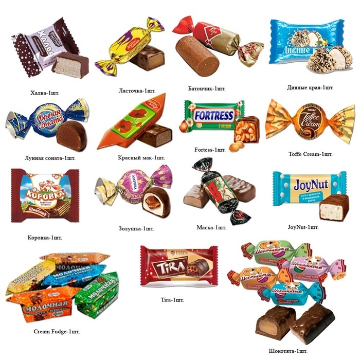 Новый год. Подарочный набор конфет Новый год. Подарочный набор конфет "Лакомка", 200 г