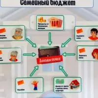 Игра-конструктор &laquo;Финансовая грамотность&raquo;, 139 деталей