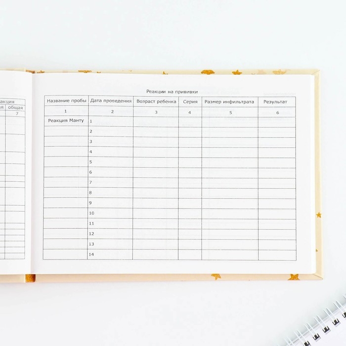 Медицинская карта в твердой обложке Форма №112/у «Слоник», 80 л Медицинская карта в твердой обложке Форма №112/у «Слоник», 80 л