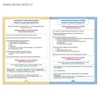 Сборник шпаргалок по русскому языку &laquo;Правила&raquo;, 5-9 класс, 40 стр.