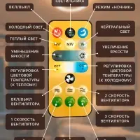 Светильник - вентилятор с пультом VKL electric FL-01, Е27, 24 Вт, 23&times;12 см, белый
