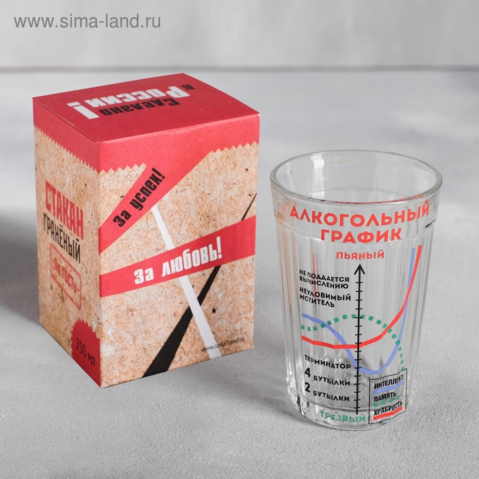 Стакан граненый Стакан граненый "Алкогольный график", 250 мл