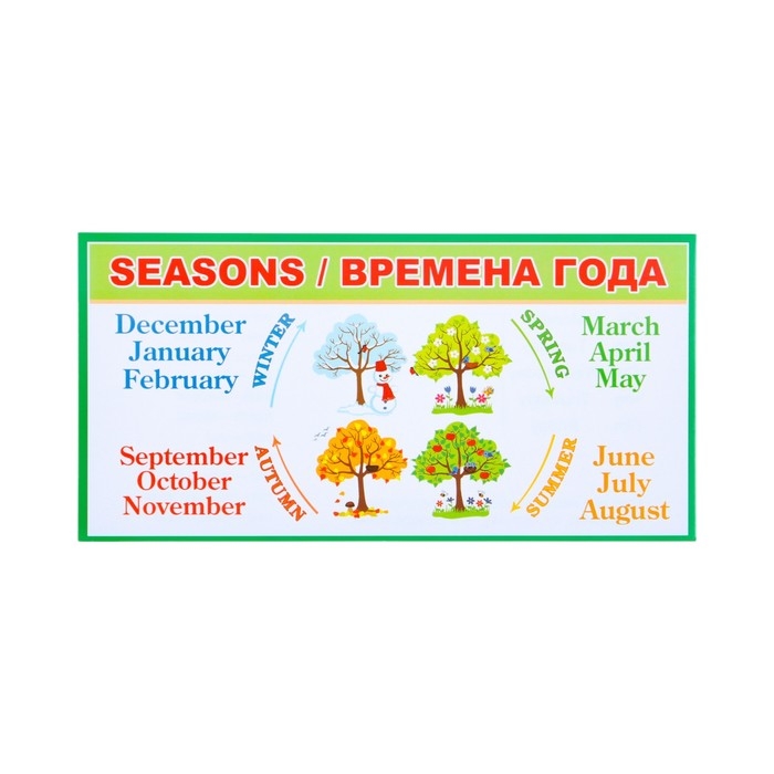 Набор карточек-закладок "Для начальной школы" 3-4 класс, 10 карточек, 20x10 см