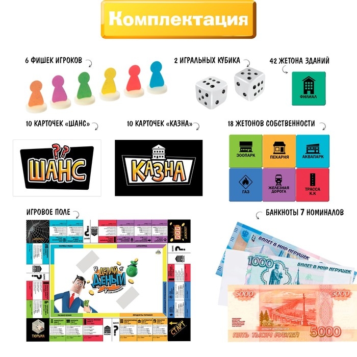 Настольная экономическая игра-бродилка «Делай деньги» Настольная экономическая игра-бродилка «Делай деньги»