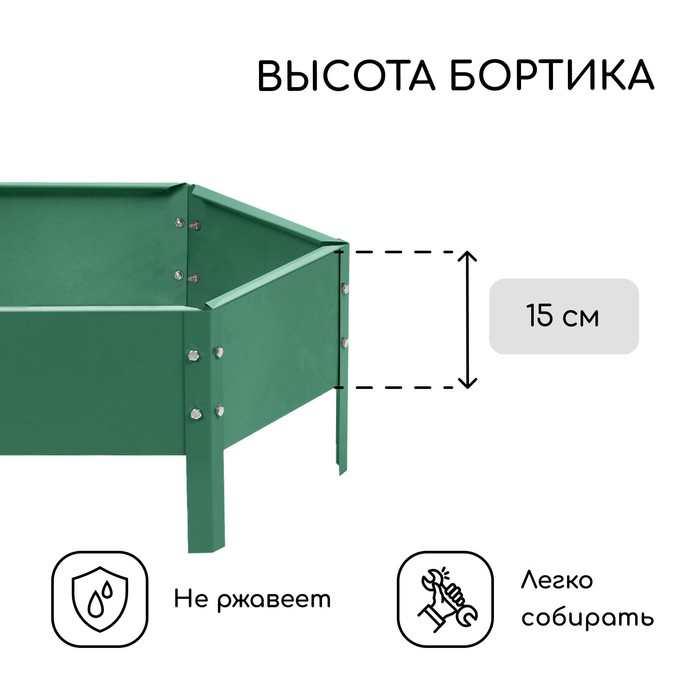 Клумба оцинкованная, d = 60 см, h = 15 см, зелёная, Greengo Клумба оцинкованная, d = 60 см, h = 15 см, зелёная, Greengo