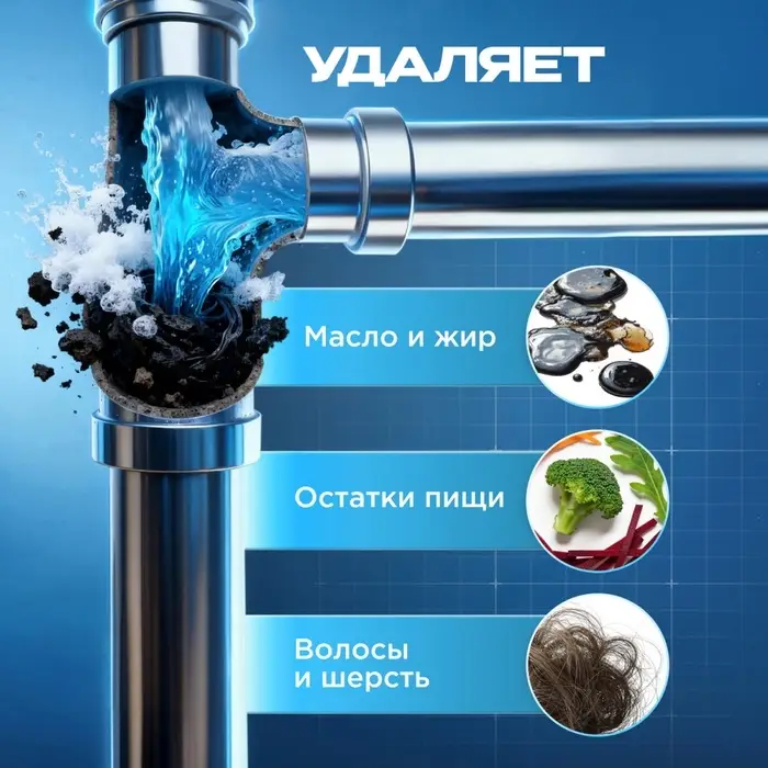 Средство для чистки труб &laquo;Synergetic&raquo;, гель, 1 л