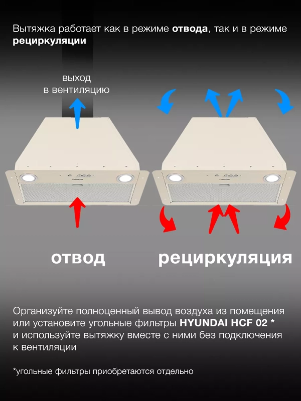 Вытяжка встраиваемая HBB 6035 BE бежевый управление Вытяжка встраиваемая HBB 6035 BE бежевый управление