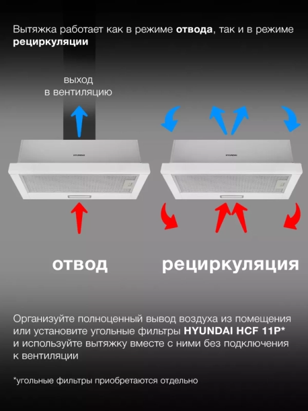 Вытяжка встраиваемая HBH 6235 WG белый
