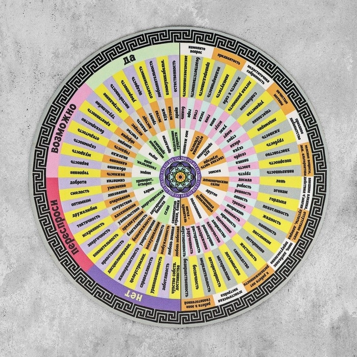 Набор для гадания Набор для гадания "Диагностическая доска+маятник+кубик"