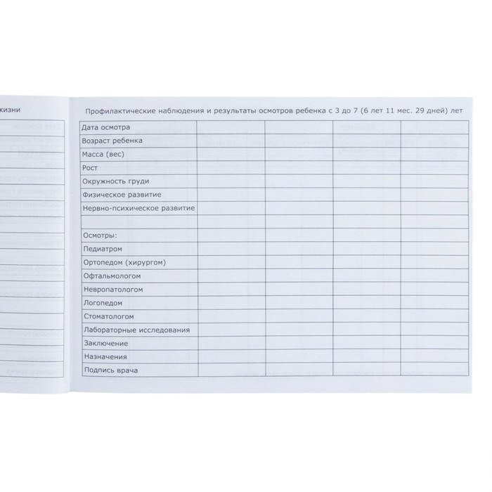 Медицинская карта ребенка Форма №112/у, 80 листов, Коты аристократы Медицинская карта ребенка Форма №112/у, 80 листов, Коты аристократы