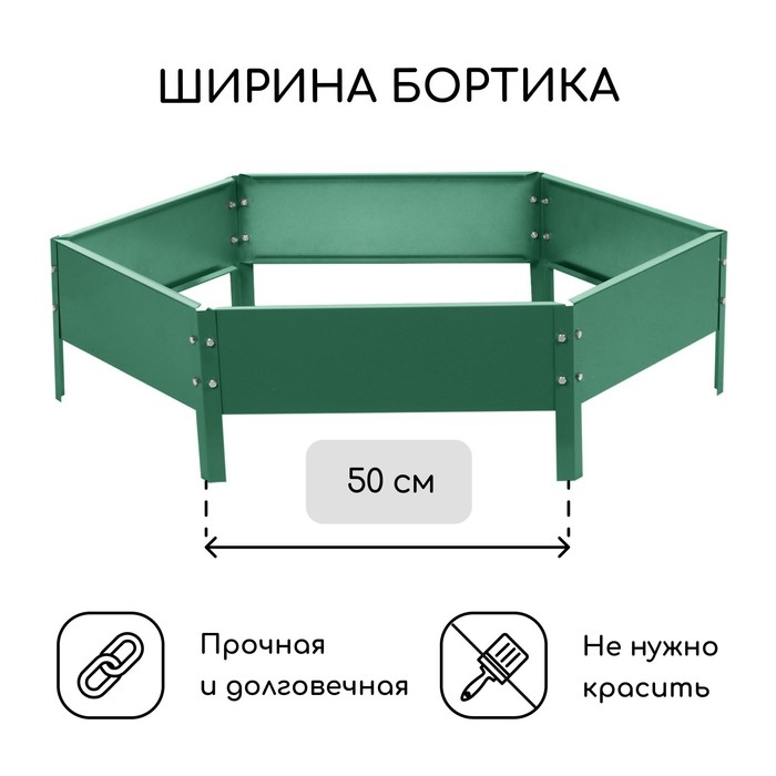 Клумба оцинкованная, d = 100 см, h = 15 см, зелёная, Greengo Клумба оцинкованная, d = 100 см, h = 15 см, зелёная, Greengo
