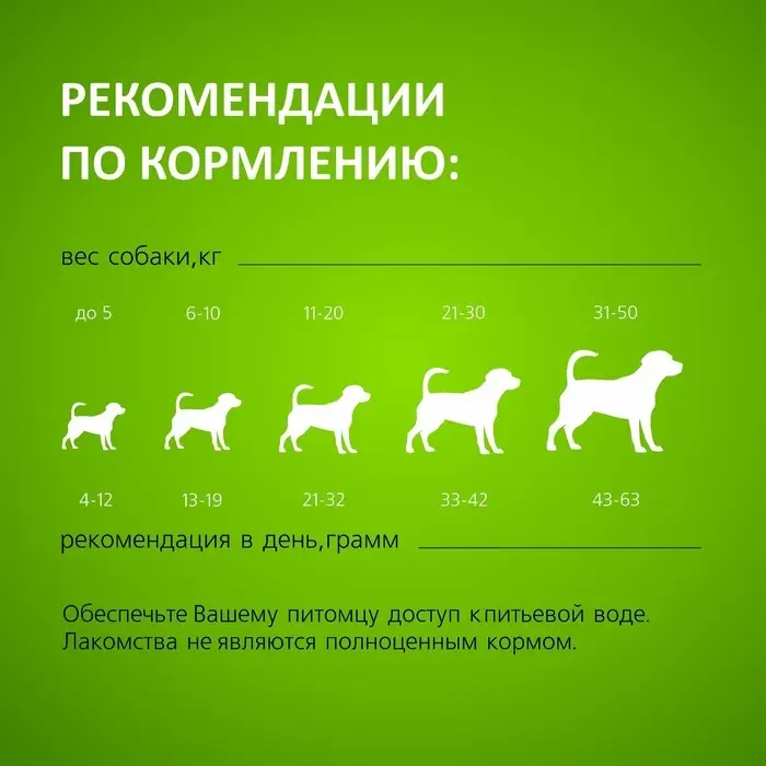 Лакомство TitBit для собак Колбаса Пармская, для всех пород, 350 г