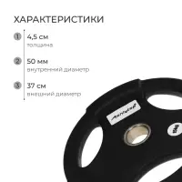 Диск олимпийский ONLYTOP, обрезиненный, с тройным хватом, 15 кг, d=50 мм