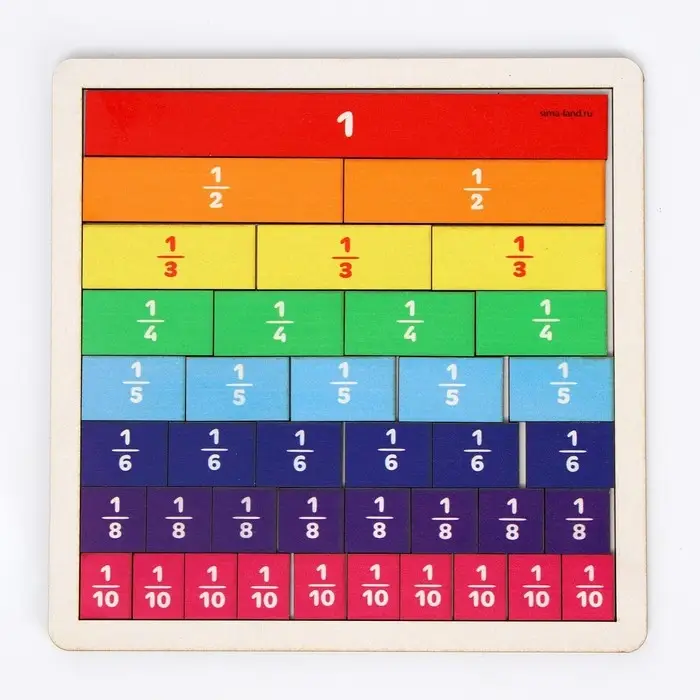 Дидактические игры и материалы Лесная мастерская &laquo;Изучаем дроби&raquo;