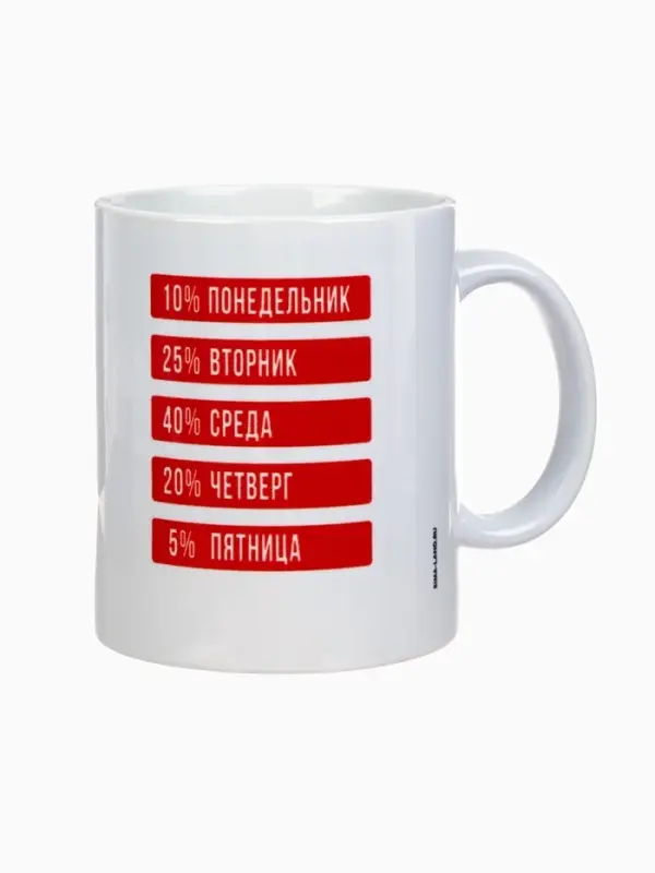 Кружка керамическая &laquo;Отдаюсь работе 100%&raquo;, 320 мл