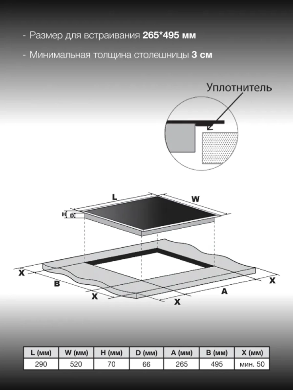 Индукционная варочная поверхность HHI 3772 GR