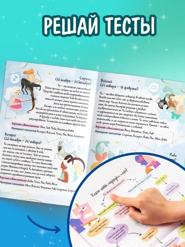 Набор книг с тестами &laquo;Узнай себя&raquo;, 20 стр., 10 шт.