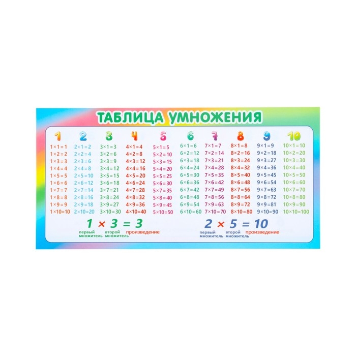 Набор карточек-закладок "Для начальной школы" 1-2 класс, 10 карточек, 20x10 см