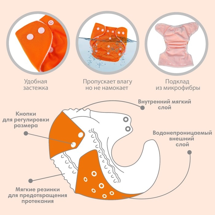 Многоразовый подгузник, 3-15 кг, цвет оранжевый, Крошка Я