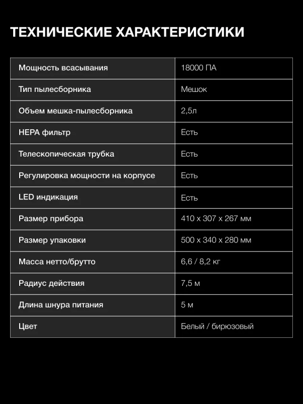 Пылесос HYV-B4050 800Вт белый-бирюзовый Пылесос HYV-B4050 800Вт белый-бирюзовый