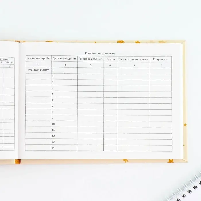 Медицинская карта в твердой обложке Форма №112/у &laquo;Слоник&raquo;, 80 л